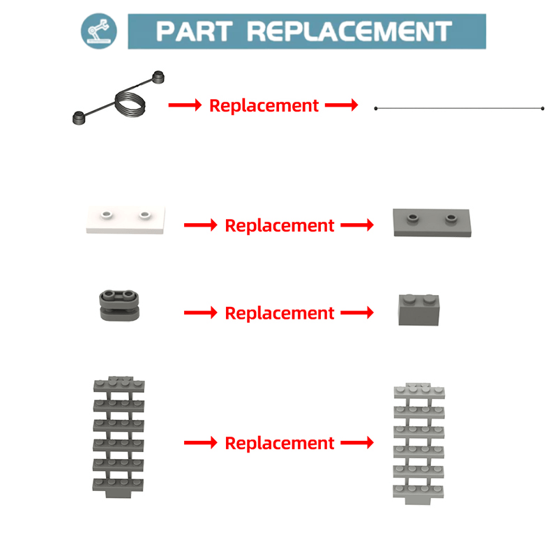 Building Of The Great Pyramid - Building Set | Power Brickz