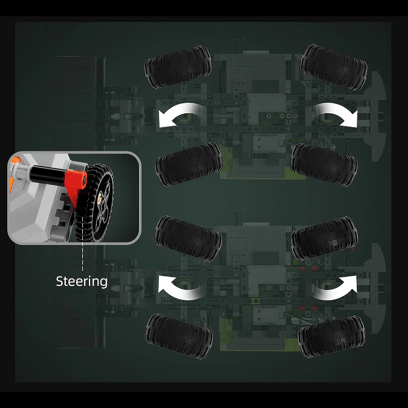Cargo Loader Utility Vehicle - Building Set | Power Brickz