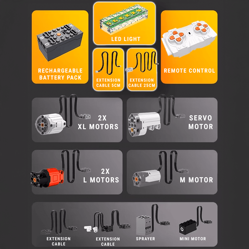 Cyberpunk Muscle Coupe - Building Set | Power Brickz