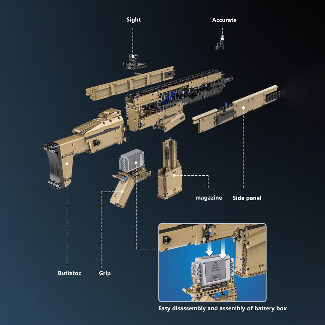 FN SCAR 17S Assault Rifle | 1406pcs - Power Brickz