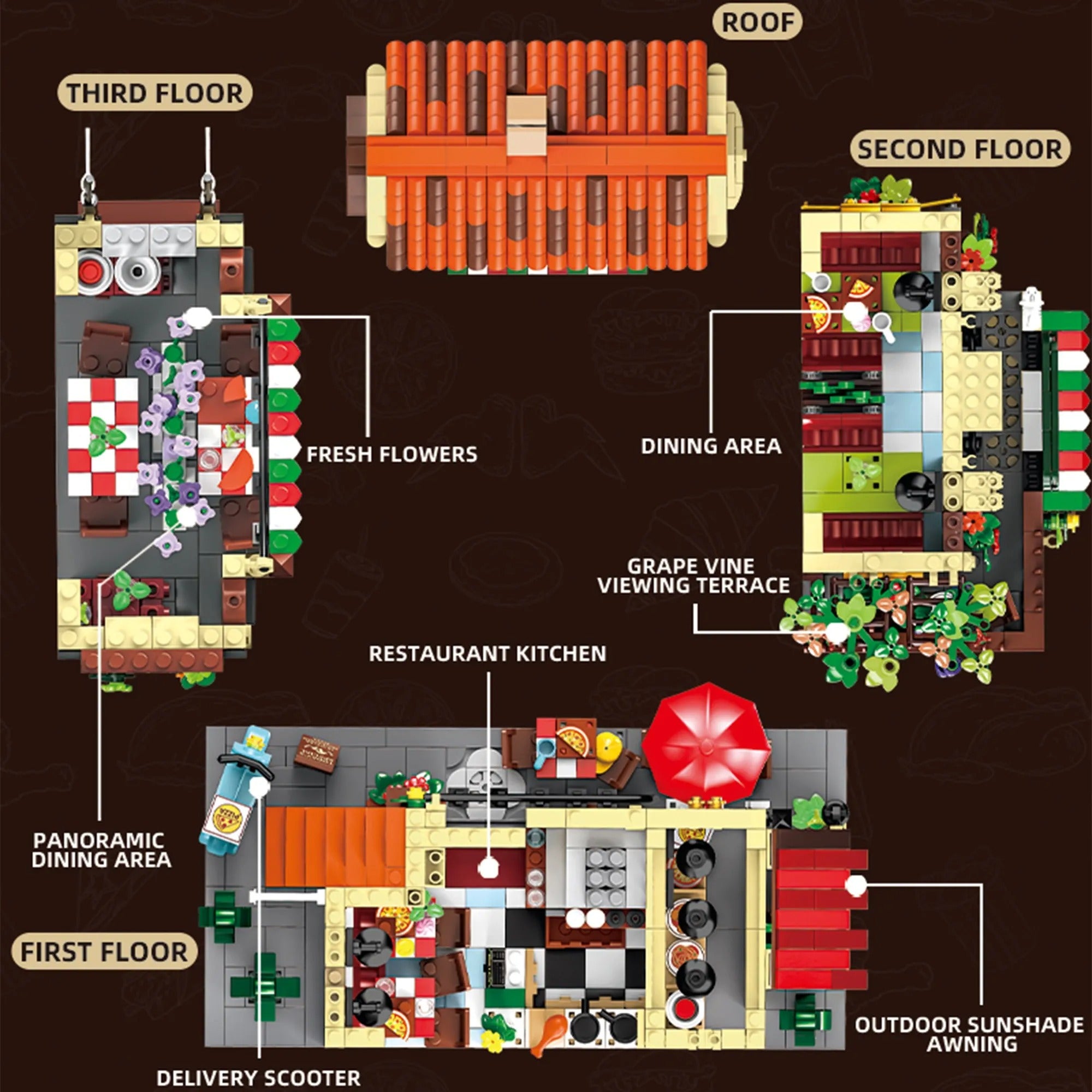 Pizza Shop | 1962 Pcs
