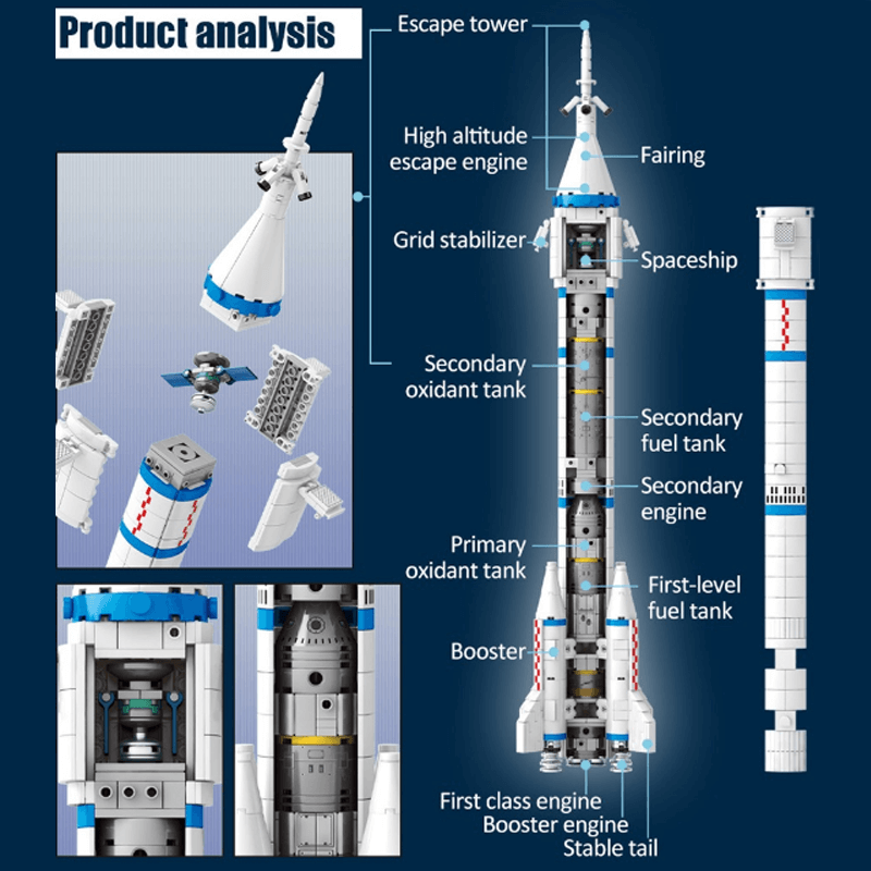 Long March 2F Launch Vehicle - Building Set | Power Brickz