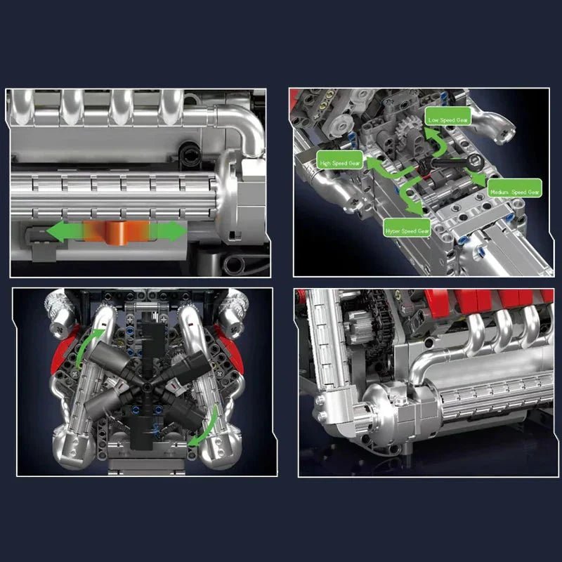 M8 Twin - Turbocharged V8 | 1169pcs - Power Brickz