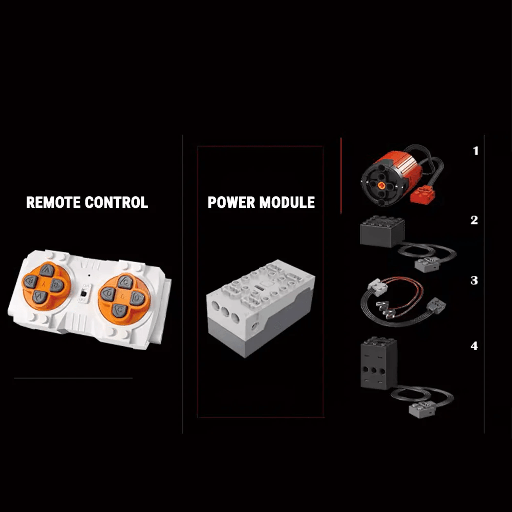 Orient Express Original | 3690pcs - Power Brickz