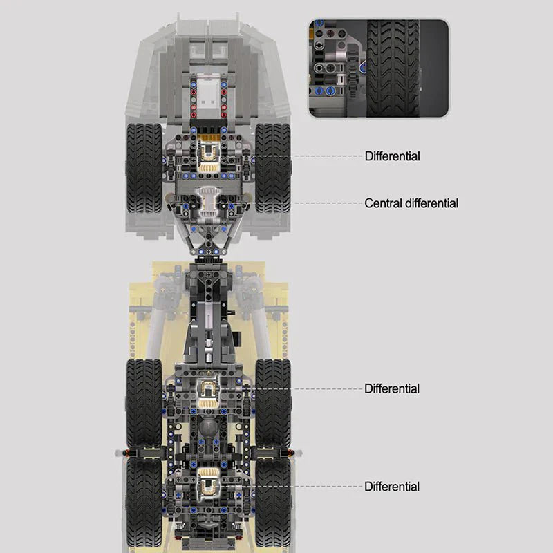 RC Articulated Dump Truck - Building Blocks Set | Power Brickz