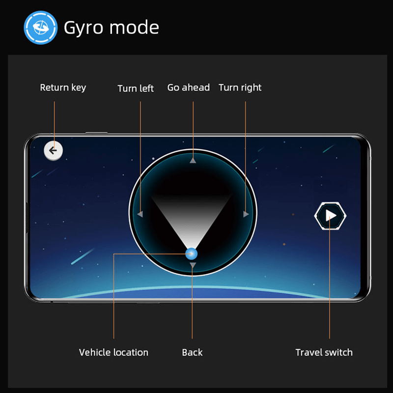 Remote Controlled Hummer H2 - Building Set | Power Brickz