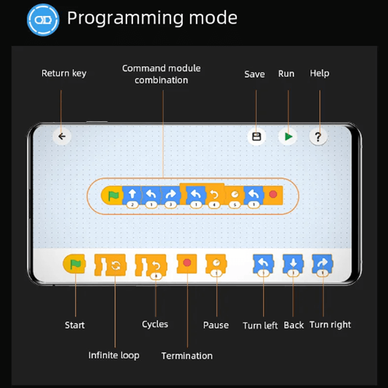 Remote Controlled Hummer H2 - Building Set | Power Brickz