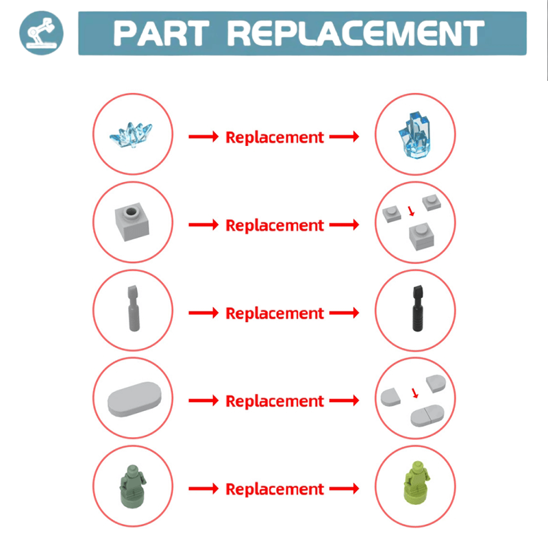 Renaissance Palace - Building Set | Power Brickz