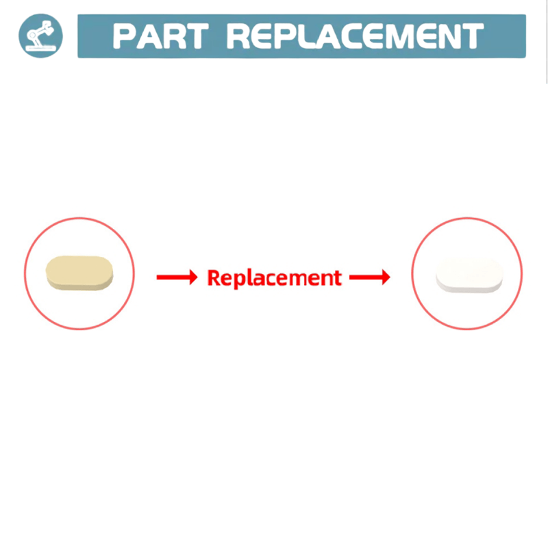 Saint Pauls Cathedral 1:800 - Building Set | Power Brickz