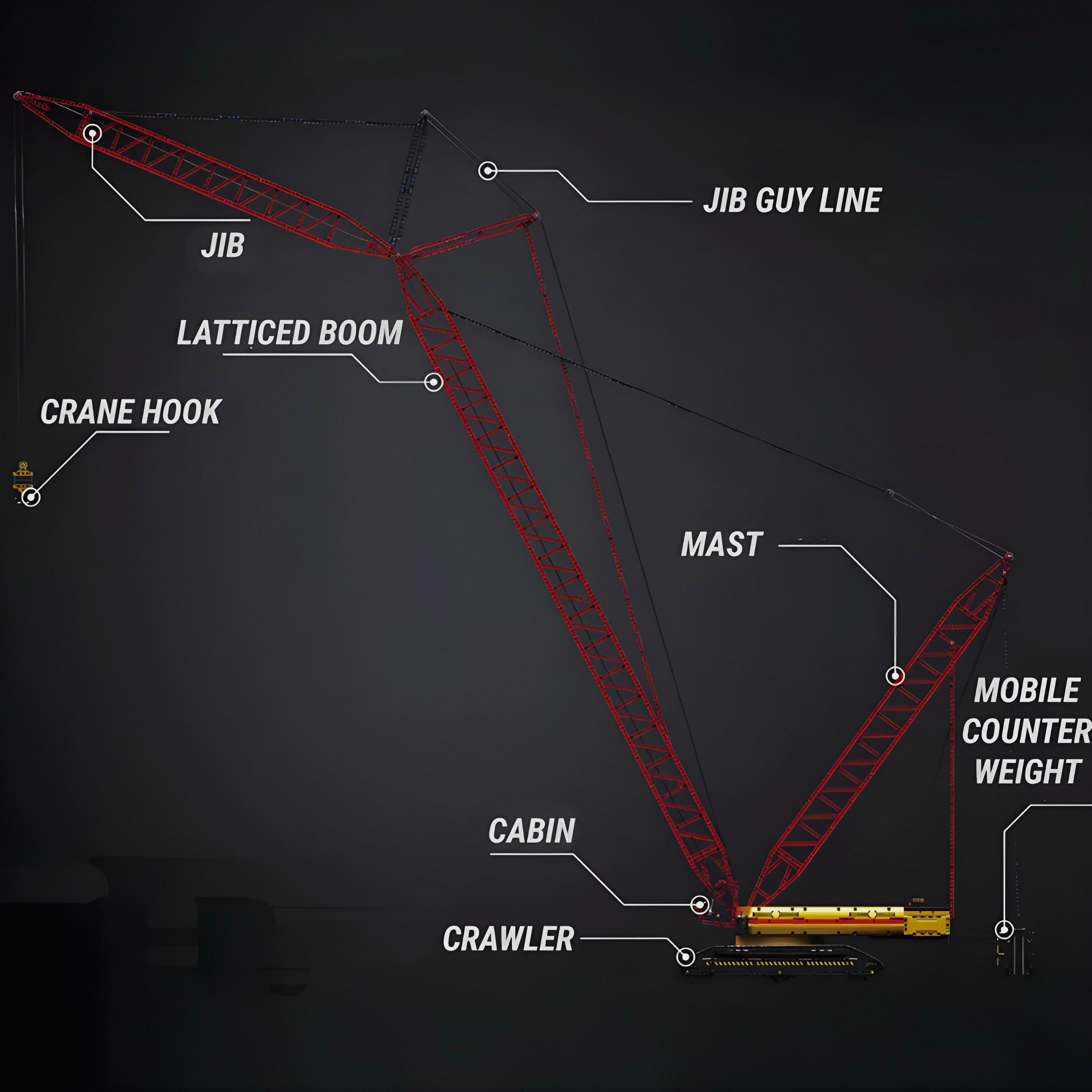 The 210cm Mega Dragline | 4317pcs — view 2 | Power Brickz