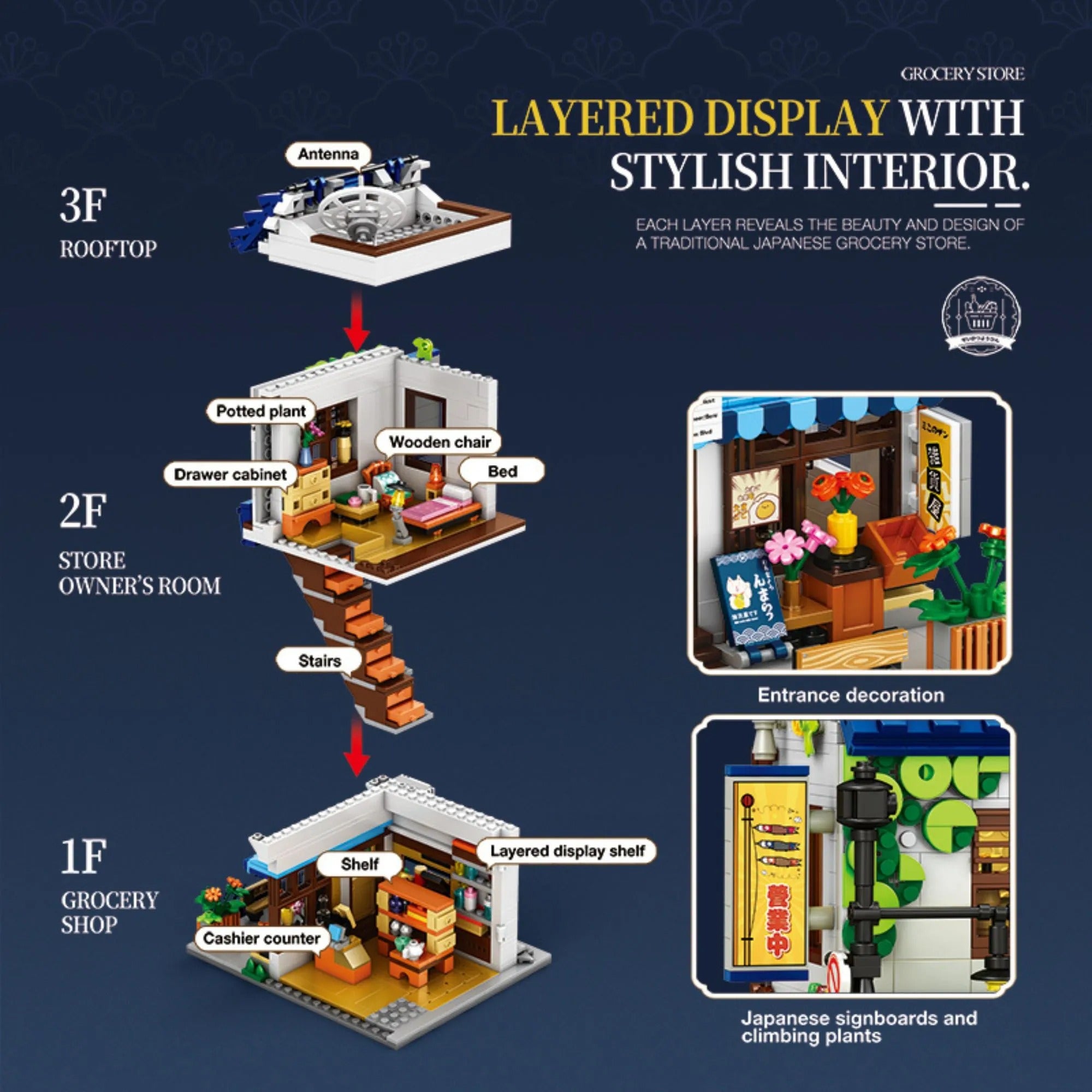 Japanese Grocery Store Building Blocks Set | Reobrix 66504