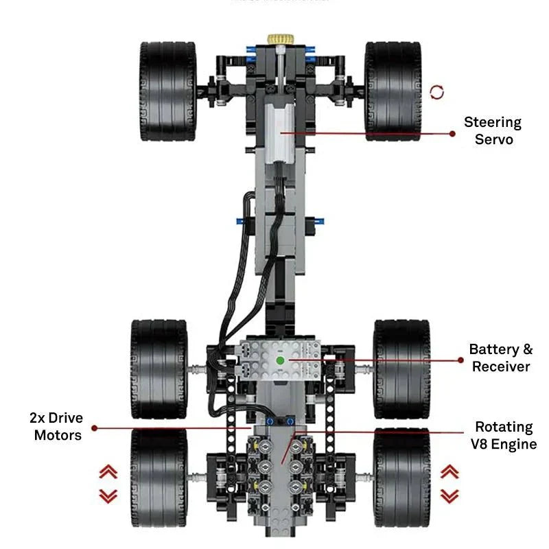 6x6 Expedition Defender Off-Roader - Building Blocks Set | Power Brickz