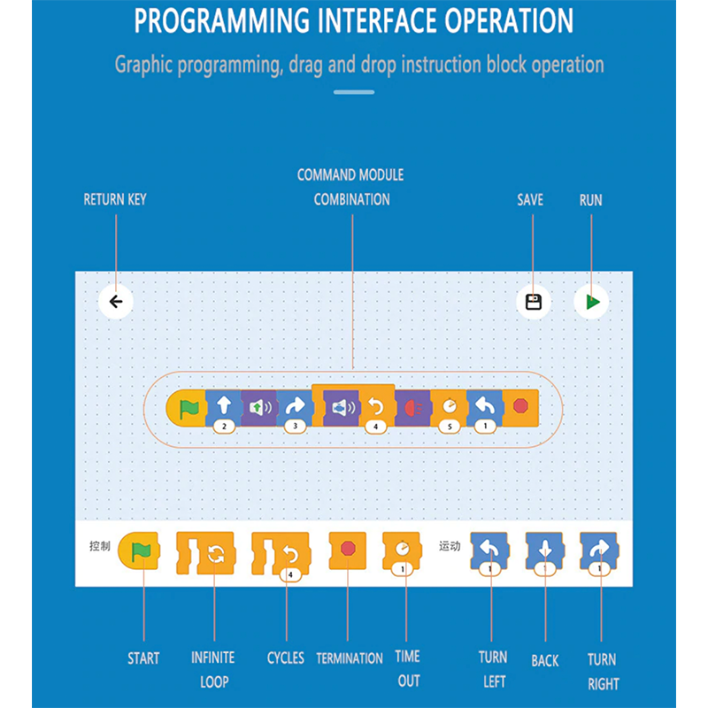 Zonda Cinque Hypercar Remote Control - Building Blocks Set | Power Brickz