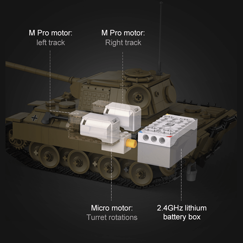 Remote Controlled Panther Tank - Building Set | Power Brickz