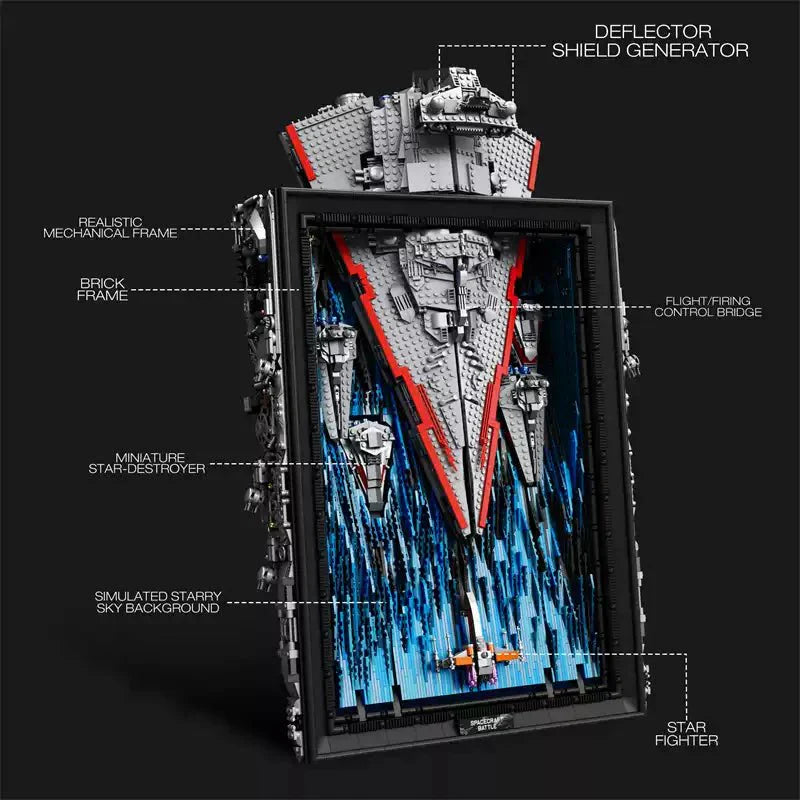Star Destroyer 3D Painting - Building Set | Power Brickz